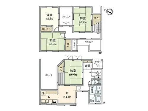 Plan