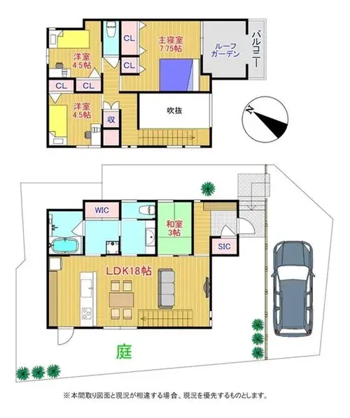 Plan