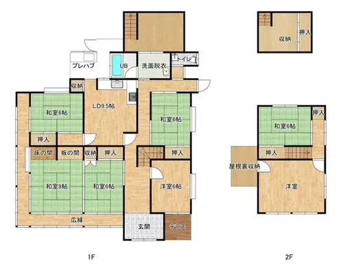 Plan
