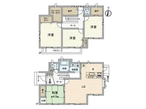 Plan