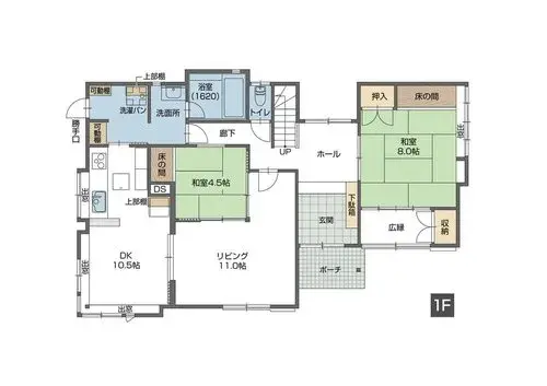 Plano