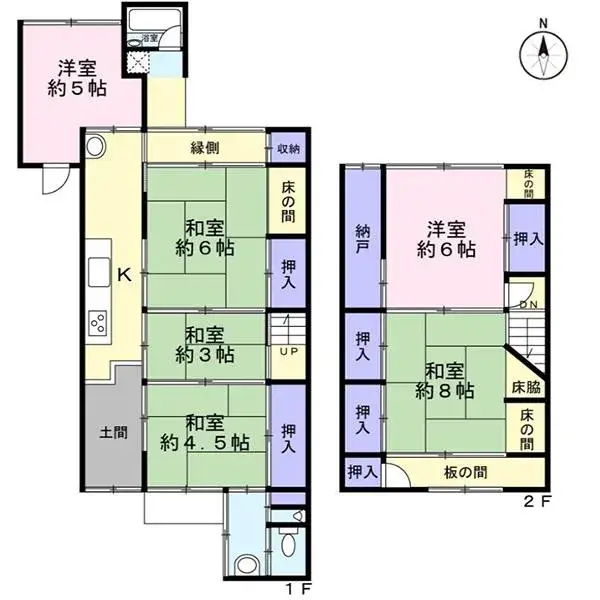 Plan