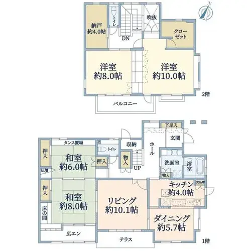 Plan