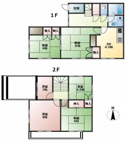 Plan