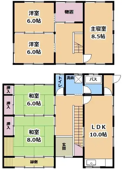 Plan