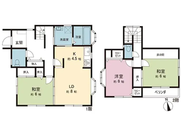 Plan