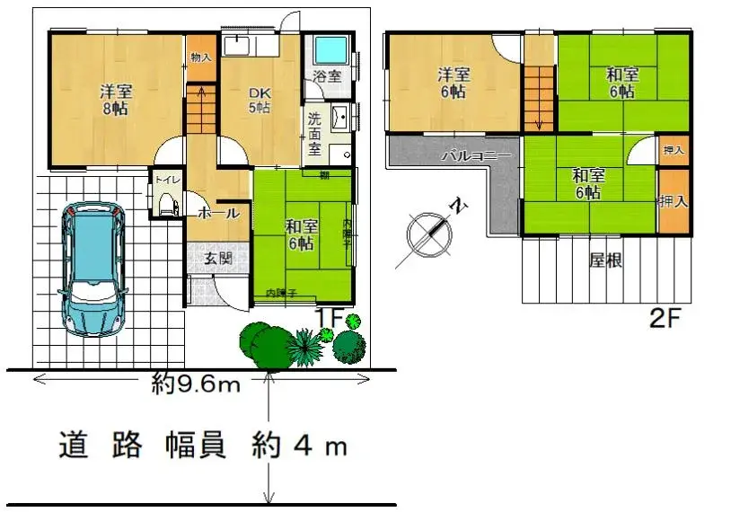 Plan