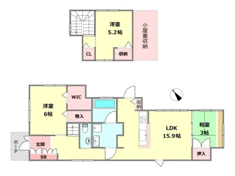 Plan