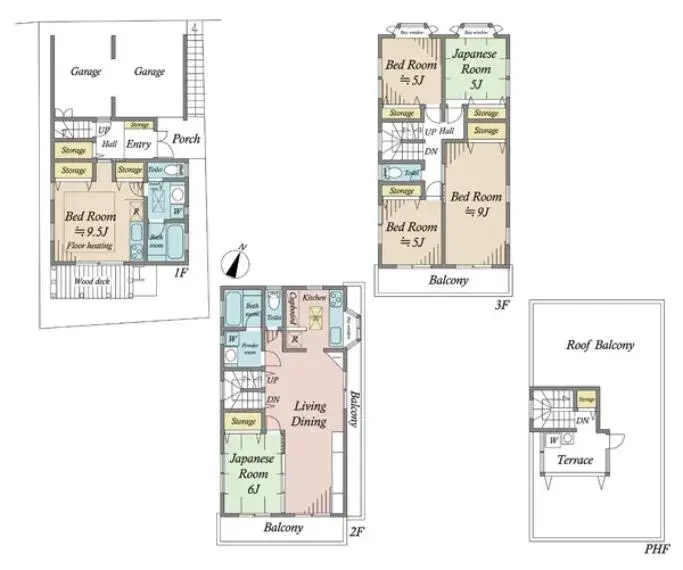 Plan