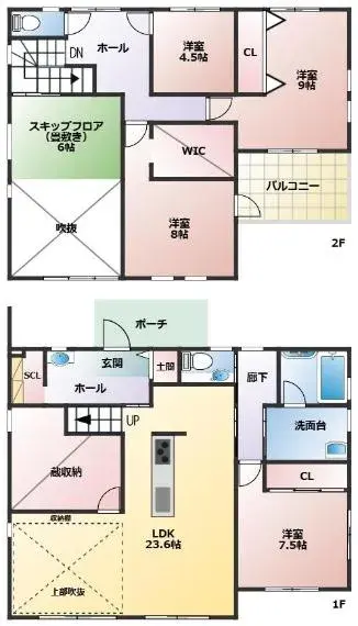 Plan