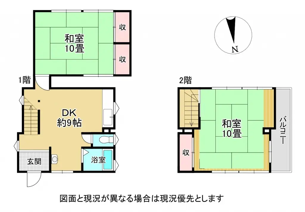 Plan