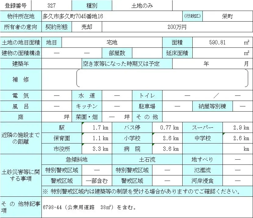 Floorplan