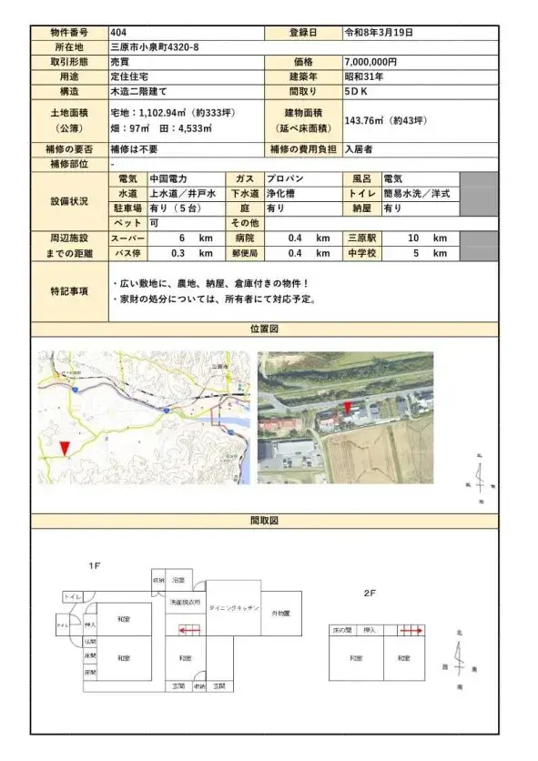Floorplan