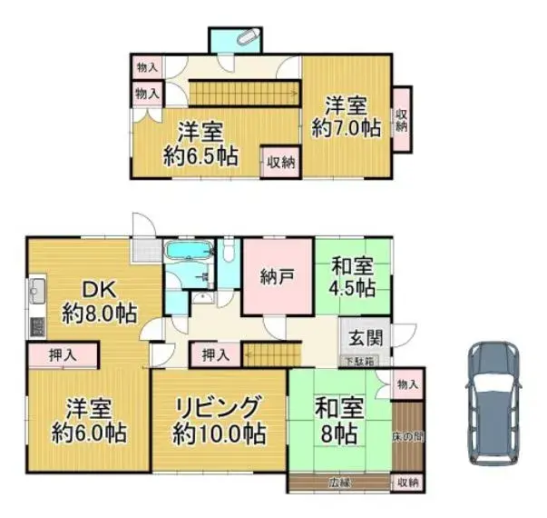 Plan