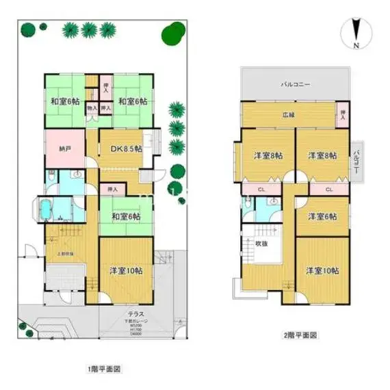Plan
