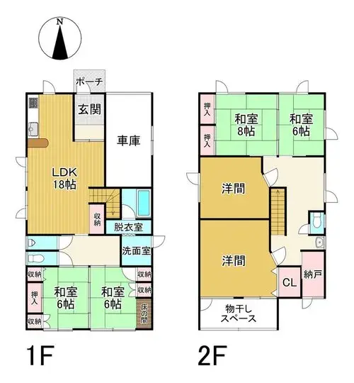 Plan