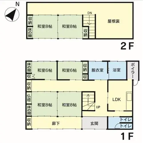 Plan