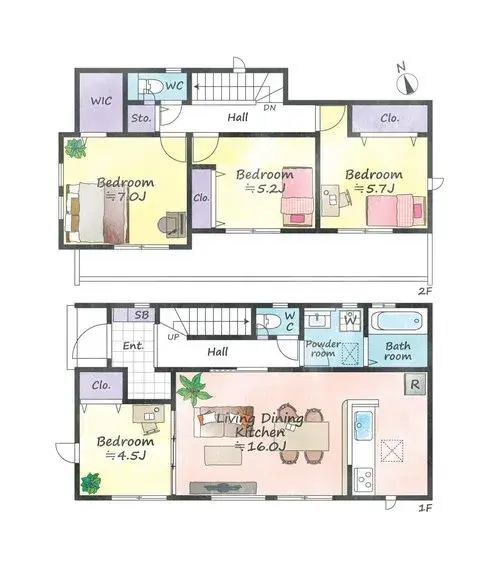 Plan
