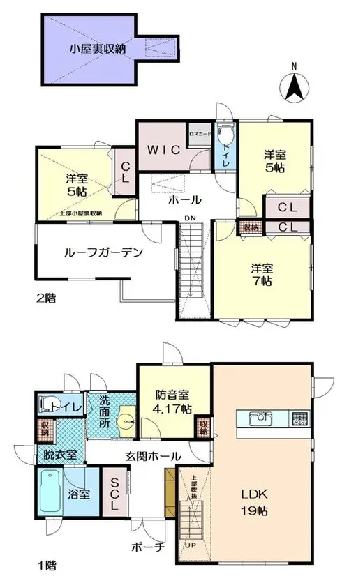 Plan