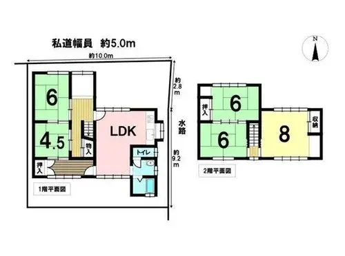 Plan