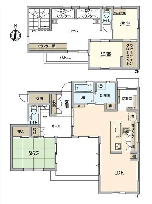 Plan