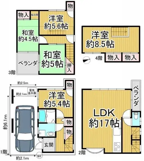 Plan