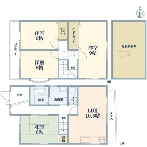 Plan