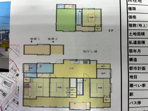 Plan