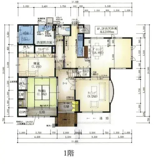 Plan