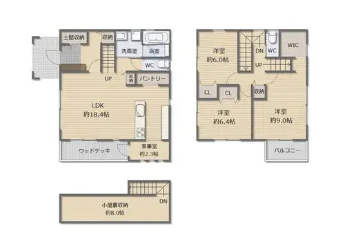 Plan
