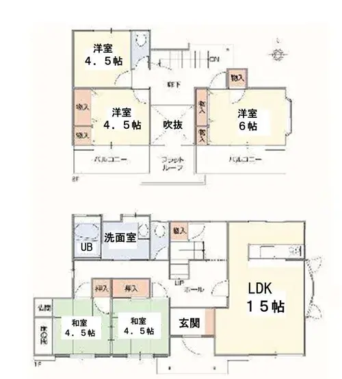 Plan