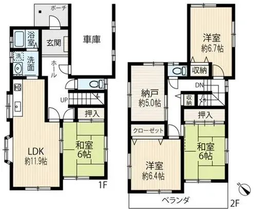 Plan
