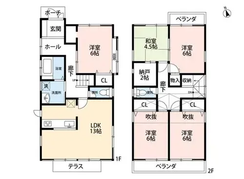 Plan
