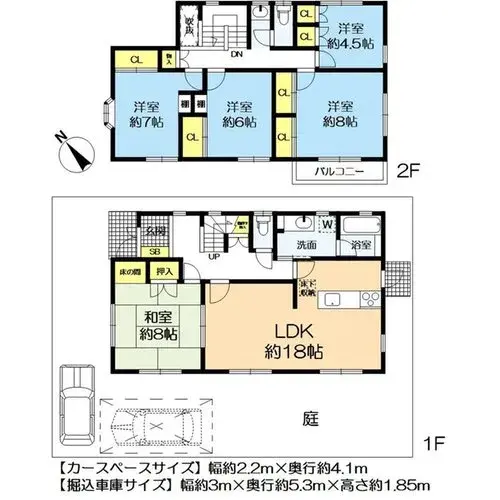Plano