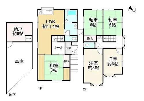 Plan
