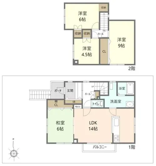 Plan