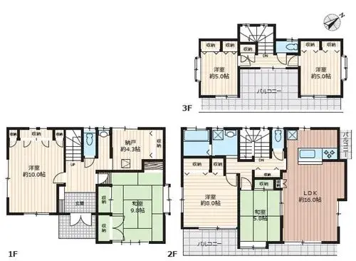 Plan