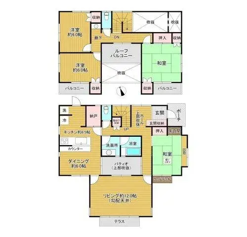 Plan