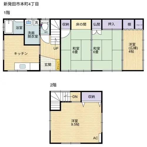 Plan