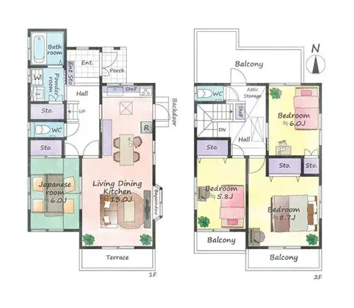 Plan