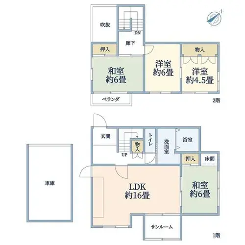 Plan
