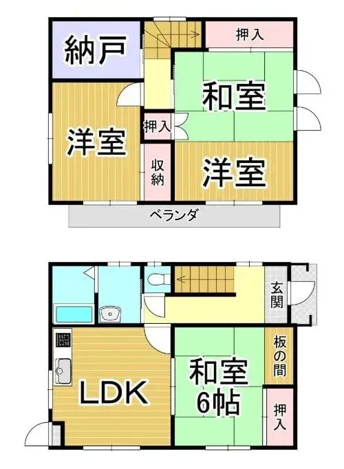 Plan