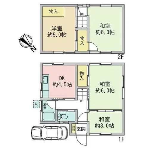 Plan