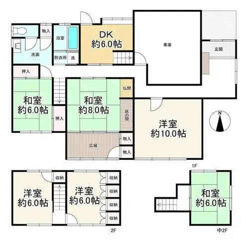 Plan