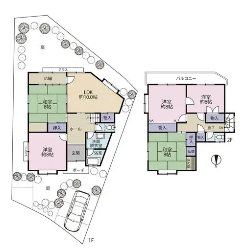 Plan