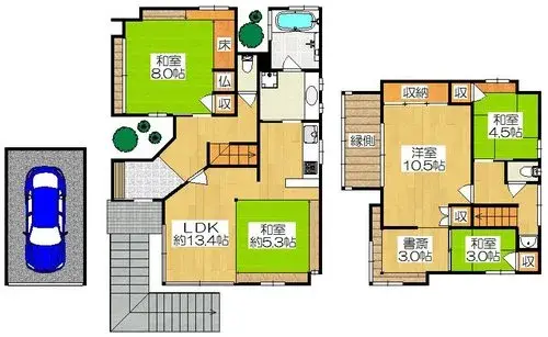 Plan