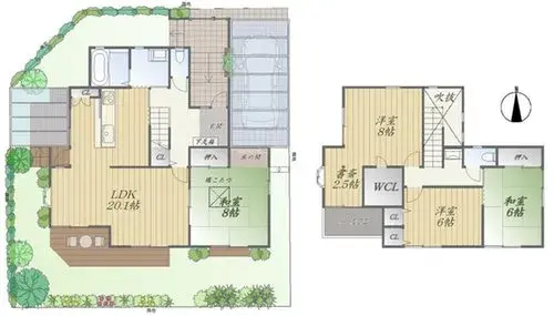 Plan
