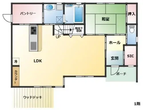 Plano