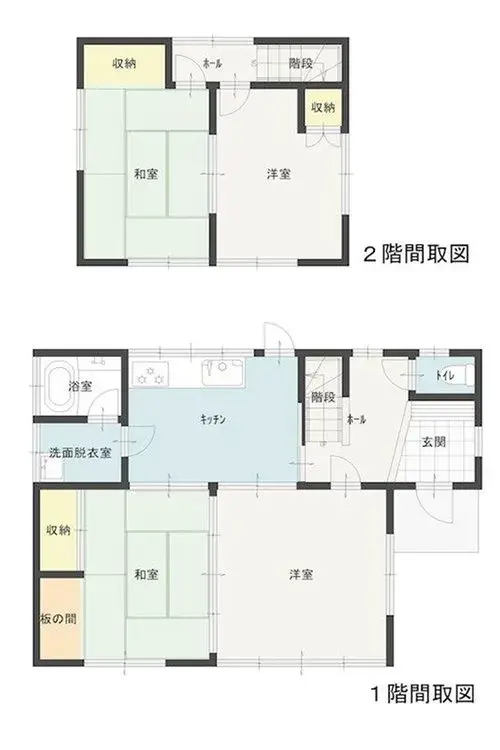 Plan