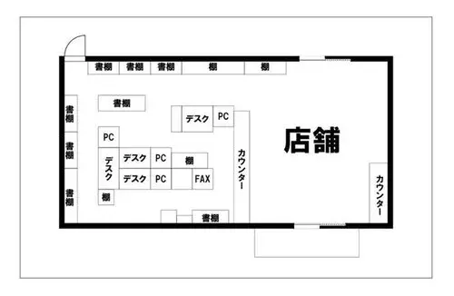 Plano